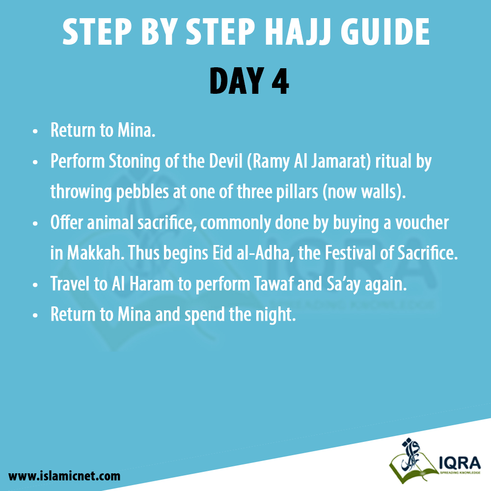 Hajj Day 4